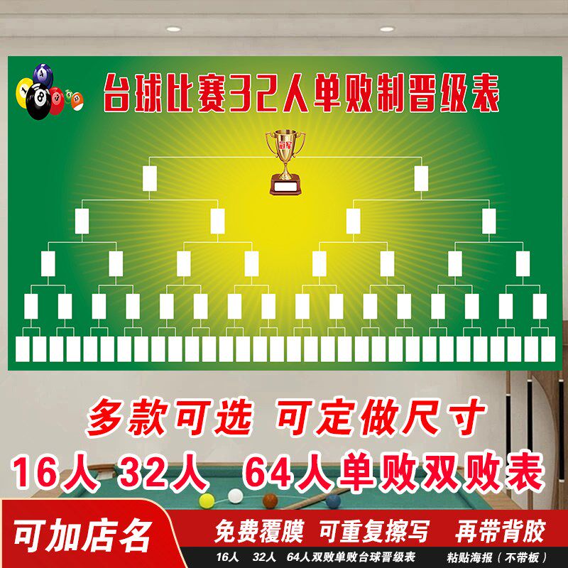 32人16人64人双败制单u败制台球比赛晋级表桌球比赛台球厅贴画海