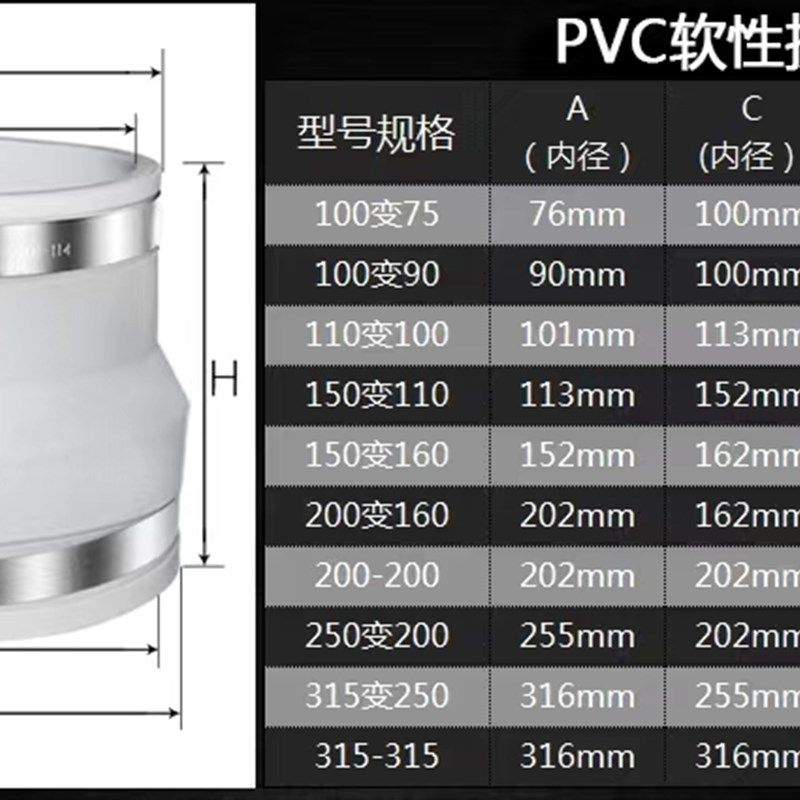 新风系统变径软接大小头新风机管道风机连接PPVC管软接头减震密封