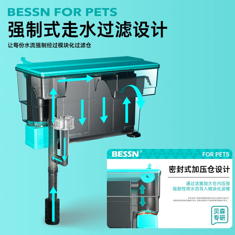 鱼缸过滤器净水循环三合一加氧过滤D一体小型外置瀑布壁挂式过滤