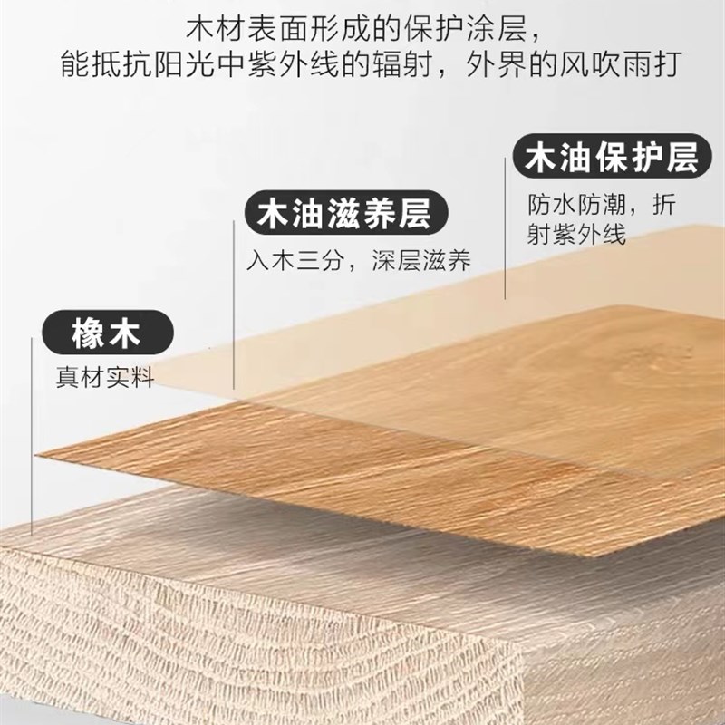 防腐木油户外耐候木蜡油透明色清漆木器漆天然桐油实木翻新木漆