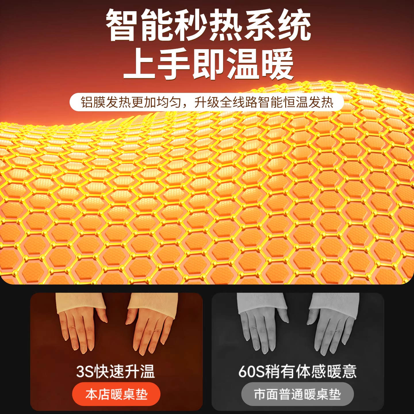 加热桌垫滑鼠垫办公室电脑发热学生桌面冬季写字暖手垫取暖暖桌