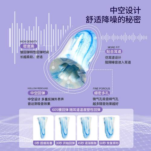 bdac防噪音耳塞睡眠睡觉专用超级隔音神器学生打呼噜专业降噪