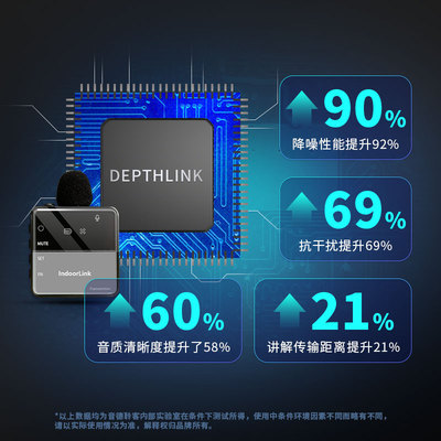 IndoorLink无线讲解器一对多马术讲解政企接待高端会议企业工厂参