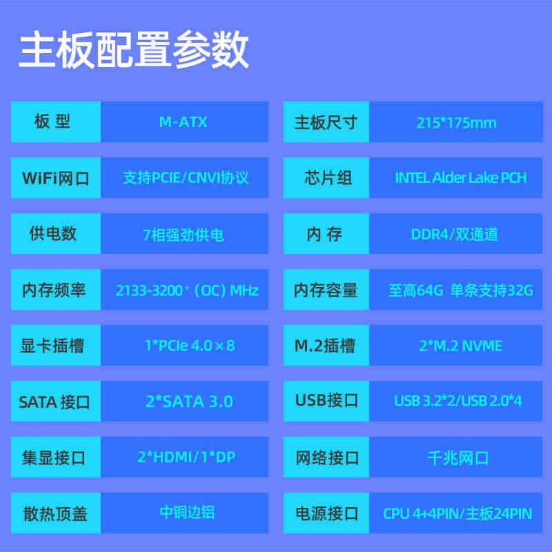 尔英板载CPU套装12代I9-12900HKI7-12650HI5-12600H主板电脑装机图片
