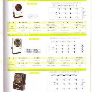 TPK 5630A离子风机