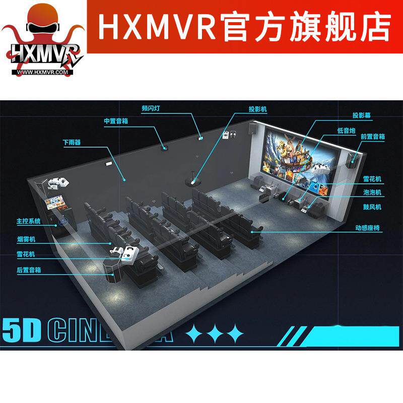 5d动感环幕影院商用7D飞行平台座椅裸眼观影室内景区游乐设备