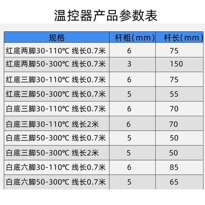 旋钮温控开关温度控制器可调节油炸锅热开水器温控30-80 30-110度