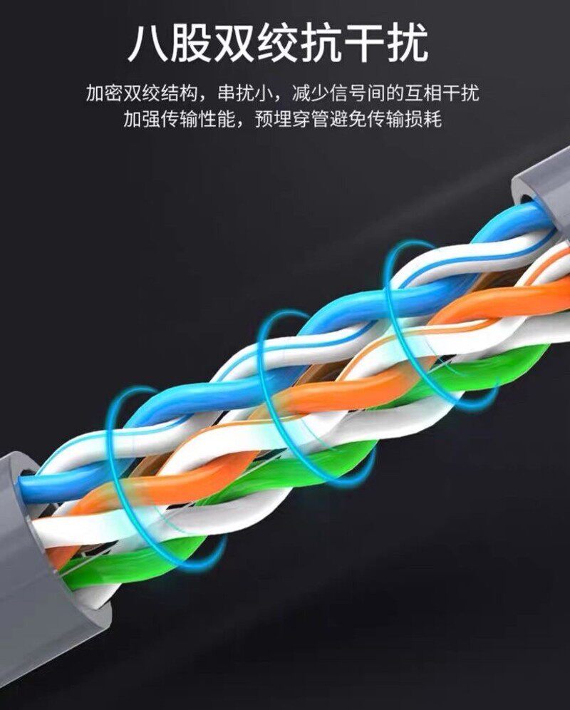 超六类纯铜0.53网线,特价处理355元一箱W,300米。