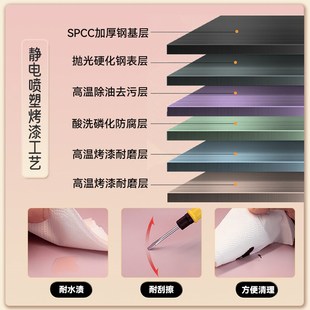 桌面小痛柜玻璃手办柜铁q皮展示柜家用玩具谷子收纳陈列柜带门书