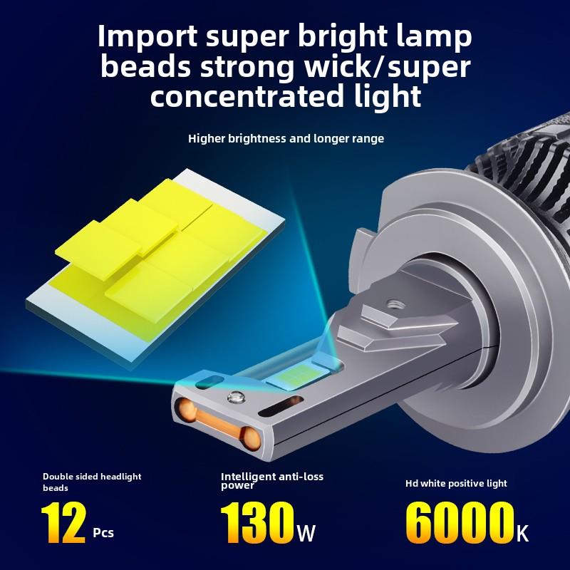 汽车Led大灯超亮强光聚光灯H7远、近光束集成9005改装H11汽车灯H4