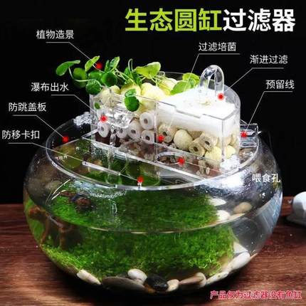 圆形鱼缸过滤器圆形玻璃鱼缸过滤器静音小型三合一上置循环过滤盒