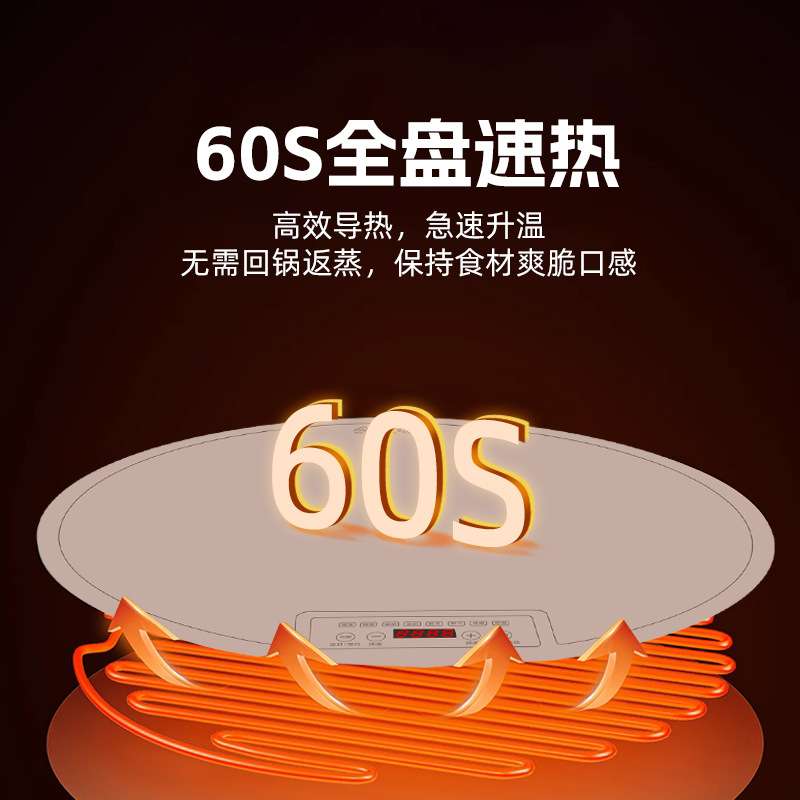 多功能暖菜板 360度自动手动旋转 加热桌垫 饭菜加热保温板