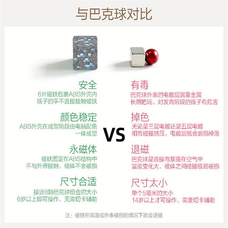 2024新款我的世界磁力方块磁吸C积木儿童益智拼装玩具亲子模型磁