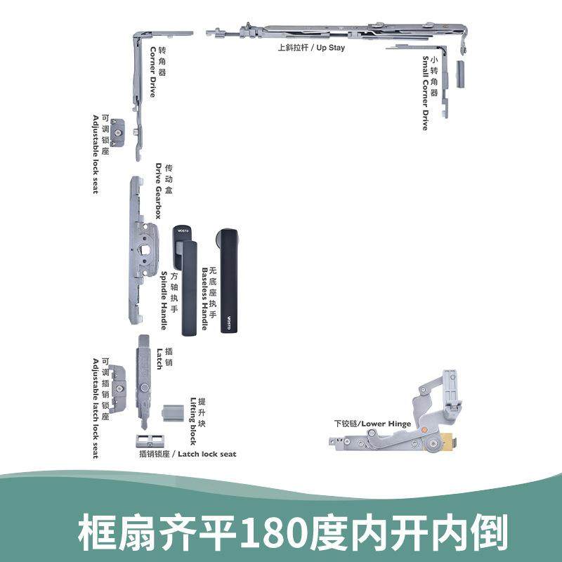 供应平框180度内倒五金配件铝合金门窗外开上悬系统平开内倒配件