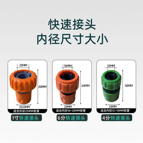 直销新款育苗浇水神器喷头浇菜浇花园艺喷头花园浇洒水400目1000