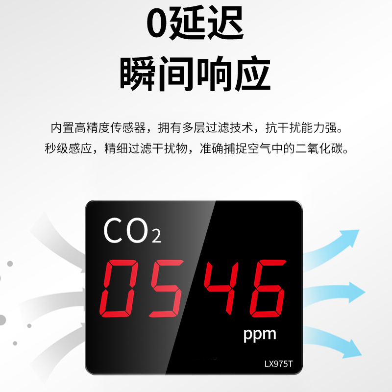 二氧化碳气体检测仪室内工业co2浓度报警传感器空气质量环境监测