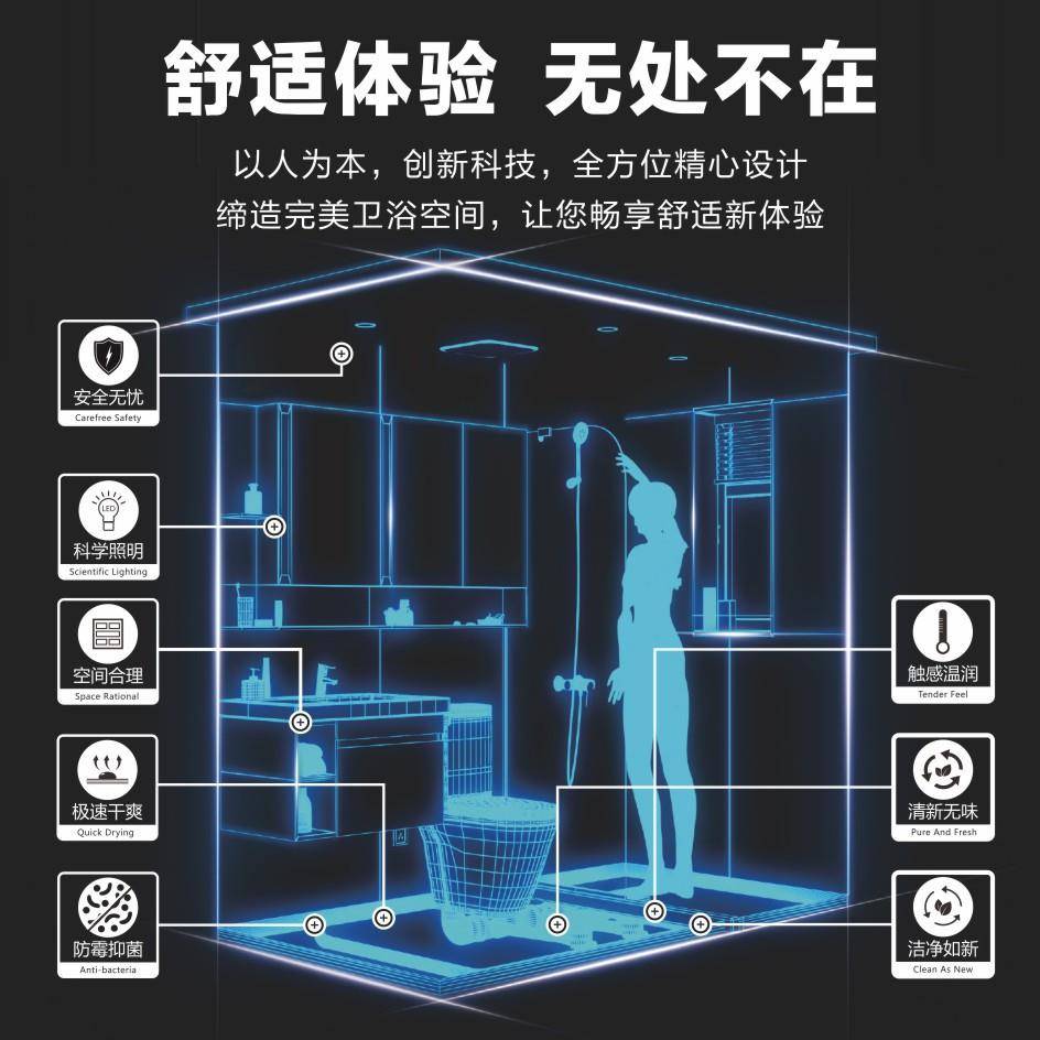 免做防水干湿分离整体淋浴房简易集成厕所洗澡间厂家直销2.1*1.3C