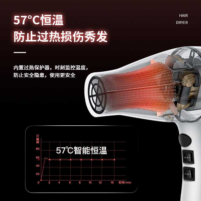 吹风机发廊专用大功率理发店速干家用电吹风负离子不伤发吹风筒