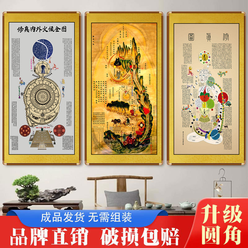 道医中医挂画内经图养生馆装饰画