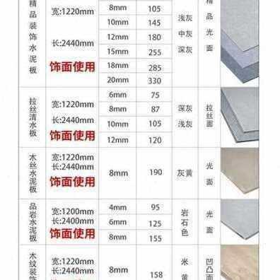 新品品外墙挂板水CUE泥板装饰新板纹岩美特防火板饰面板木地面隔