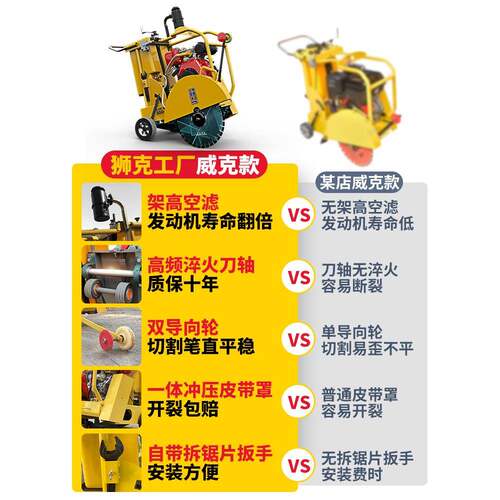 狮克混凝土路切割电机水泥路面柴VSB油切割机公路路动马切路道切