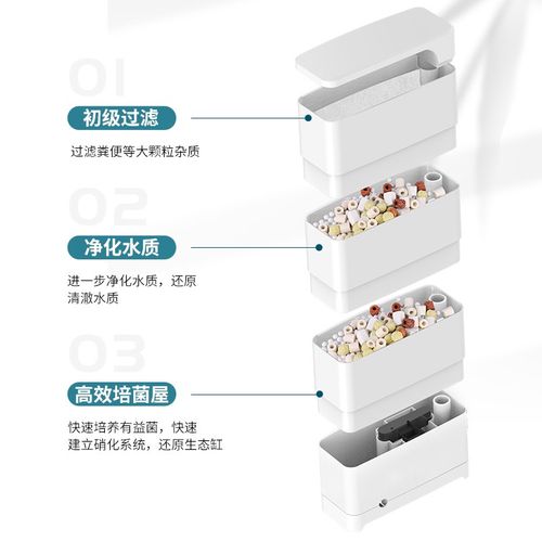 森森低水位静音过滤器养乌龟缸底吸除粪便净水器三合一滴流过滤盒