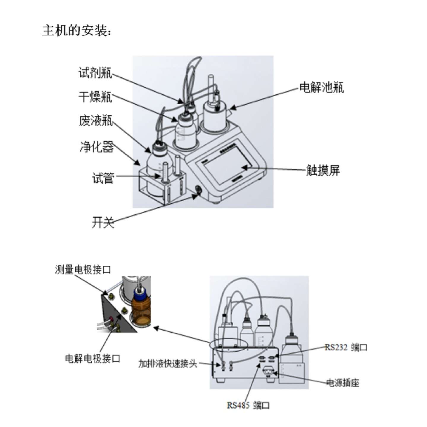 水分测定仪/卡尔费休库仑法V量水分测定仪号:TP653库号：M409835