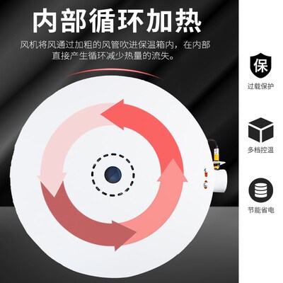 尚刻牌封边条保温箱封边带加热均匀预热冬季防冻节能环保断带预警