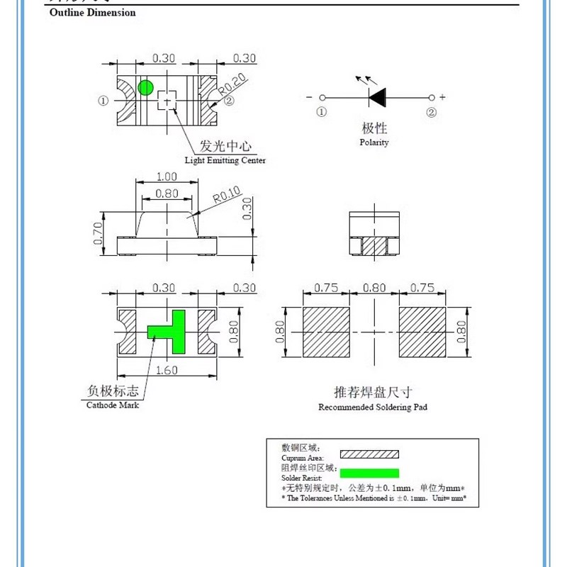 0603 1608贴片LED灯珠 红蓝黄橙翠绿普绿白紫冰蓝发光二极管