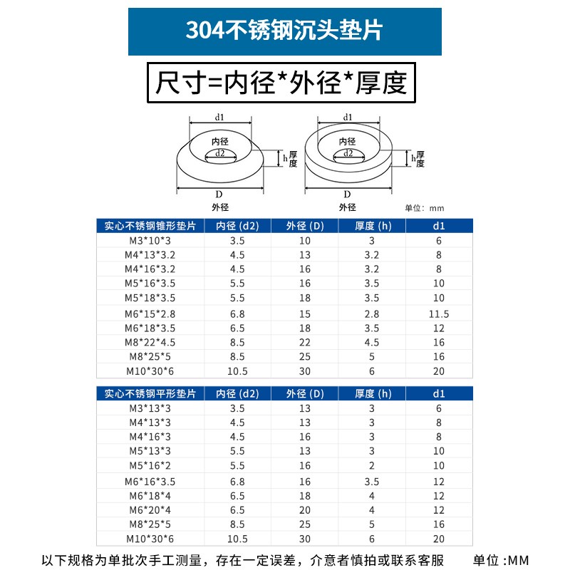 04不锈钢沉头锥形高强度平垫圈沉孔M圆垫镀锌3鱼眼垫片4M5M6M10