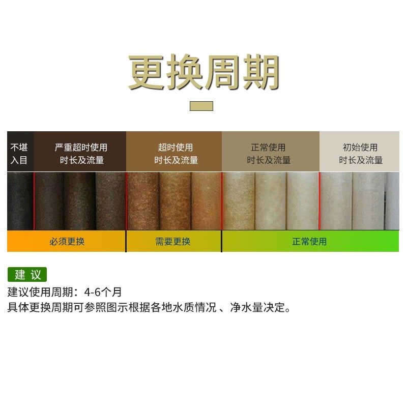 通用10寸净水器PP棉滤芯1/5微米针刺款120克前置过滤器全套装配件