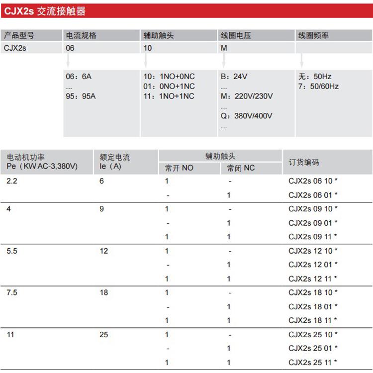 ll交流接触器CJX2S-18101801LC1DAC24V36V110V220V3