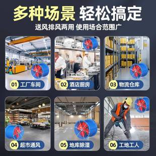 气VXI低噪声方形壁 轴流通风 窗式 轴流风机220380v工业百叶换壁式