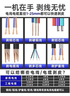 小电剥线机动旧铜线废线电线剥YNK皮扒线皮拔线开型皮去皮机器废