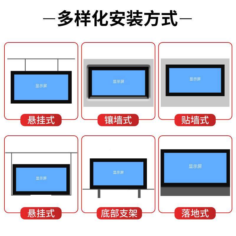 OutdoorLescre屏无品牌/enled显示屏全彩lded滚动屏广告屏幕电子
