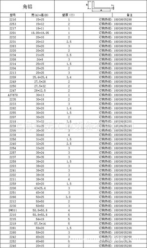 各种规格角铝3030不等边角铝等边角铝2030工业铝合金型材直销
