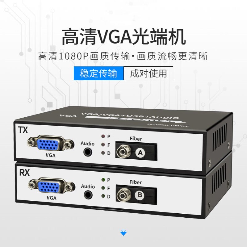VGA/HDMI/DVI高清光端机 网线延长器 +USB
