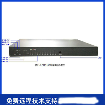 三汇SMG1032D-32S/SMG1000-D32S模拟语音网关 32个FXS口坐席网关
