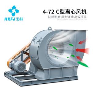 72C离心通风机 大功率工业环保除尘排烟管道抽风机离心风机4