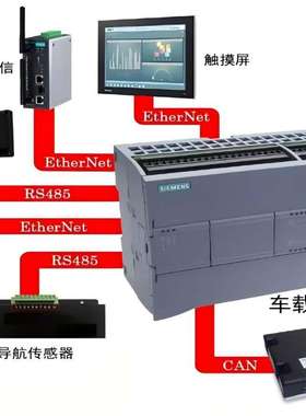 PLC编程设计服务 上位机系统 SCADA系统 触摸屏组态 电气设计