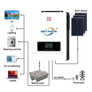 MAX HYBRID 8200W INPUT 22A 160A mppt Dual inverter Solar