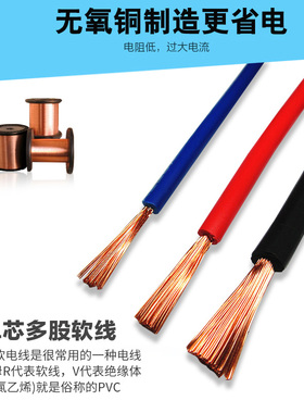 今年流行R子电V线纯j铜单芯0.3 0.5 0. 571.5 2.5 4.0平方家用电
