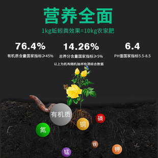 腐熟纯蚯蚓粪有机肥通用缓释肥蔬菜花卉果树多肉月季草莓绿植肥料