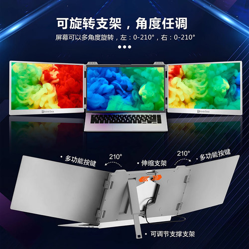 ThinkSea双屏便携显示器笔记本扩展屏炒股办公多屏拓展折叠三联屏