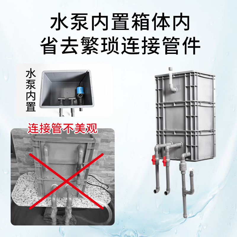 鱼缸过滤箱鱼池水循环系统内置过滤箱上滤盒净水循环三合一过滤器