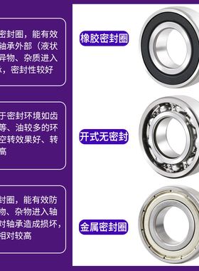 洛阳轴承 6060 6064 6068 6072 6076 6080 6084 6088 6092 E