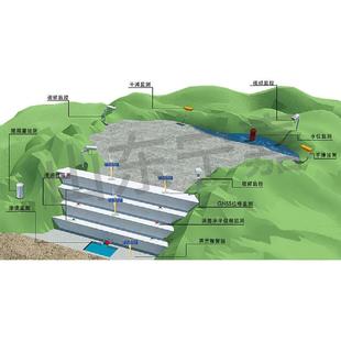 矿井尾矿库动态监测报警系统尾矿库风险隐患监测系统