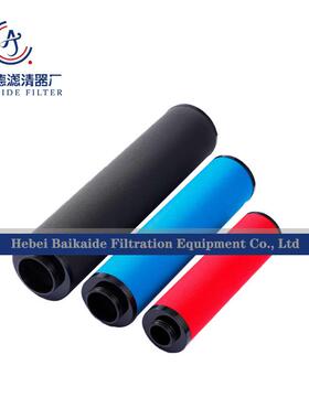 干燥机精密滤芯2-12F C/D 2-12F G/S 1629010701 1629010703现货