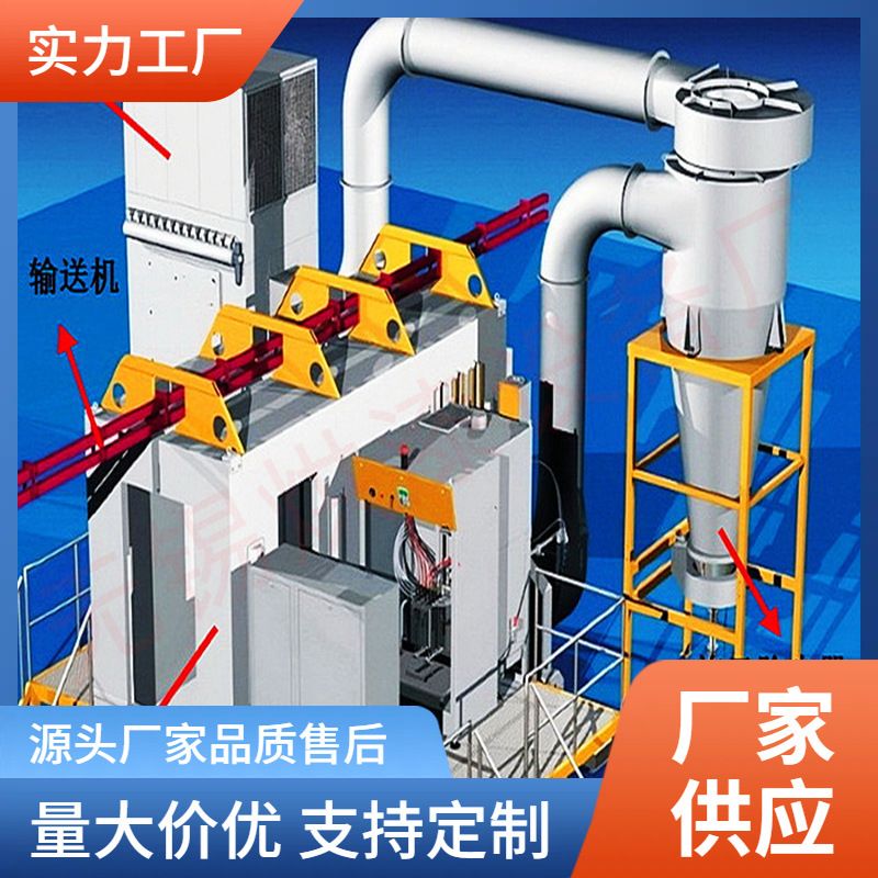 品牌涂装喷涂流水生产线加工定制厂家 江苏全自动粉末回收系统