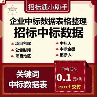 招投标数据批量导出 关键词中标单位联系人信息整理EXCEL